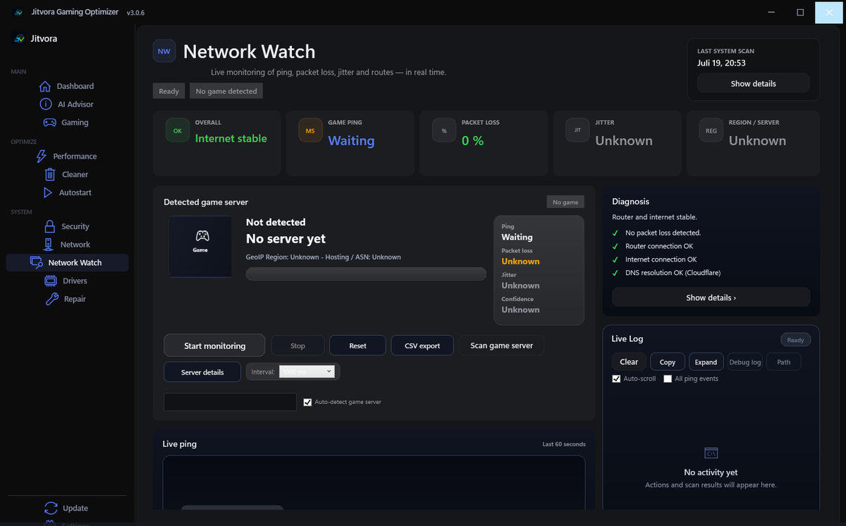 Jitvora Network Watch